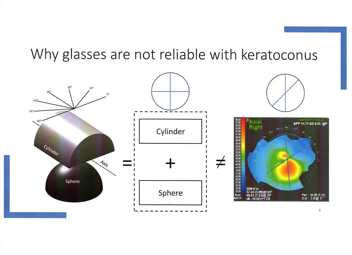 Research update